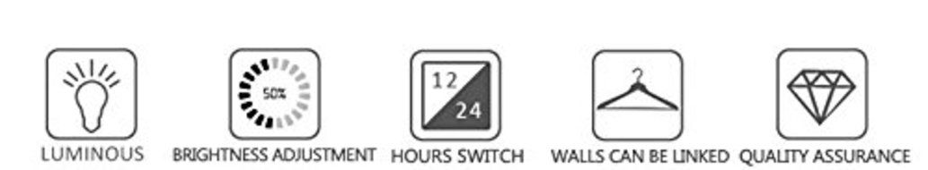 RioRand&reg; Digital Large Big Number Jumbo LED snooze wall desk Alarm clock -Green Light N2