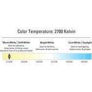 Lenmar LED9DL4-827-D 50W Led Dimmable Warm Down Light, White N3