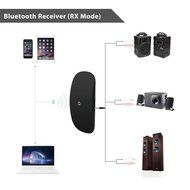 Bluetooth Transmitter/Receiver, OXOQO 2-in-1 Wireless 3.5mm Audio Adapter for TV, Wired Headphone Headset, Car... N6