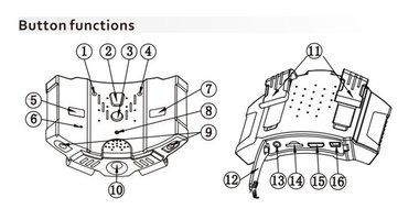 Uphig HD 720P 5MP Lens Sports Fishing Camera Hat Cap Camera Camcorder Night Led Lights (US Stock) N5