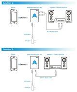 Mnxo&reg; Bluetooth Receiver Audio Wireless with Internal Rechargeable Battery for Car or Domestic Use N4