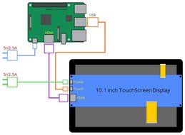 Eleduino Raspberry Pi 10.1 Inch 1280x800 Pixel IPS Hdmi Input 10 Point Capacitive TouchScreen... N4