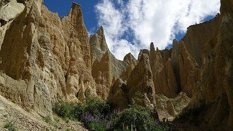 Sony 4k Ultra HD Camcorder N23