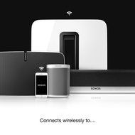 Sonos SUB Wireless Subwoofer (White) N5