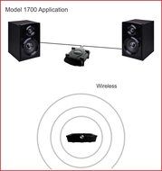 Amphony Wireless Speaker Kit with one Wireless Amplifier (New Model), Makes Surround Speakers Wireless, 2x40 Watts... N6