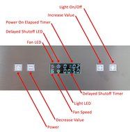 Awoco 36" RH-IG10 Stainless Steel Island Mounted 6 Speeds 900CFM Range Hood with 4 Lights N2