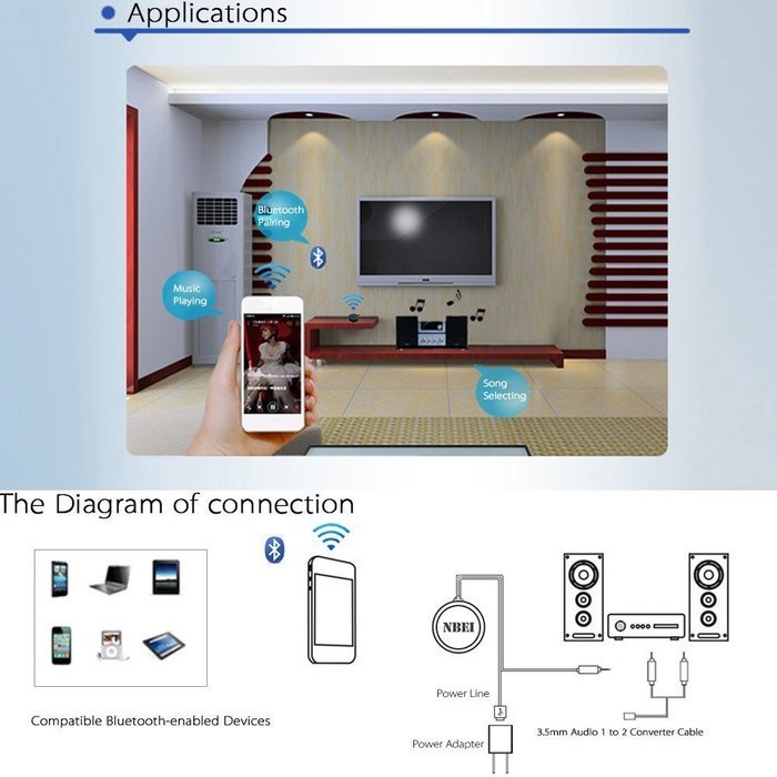 NBEI Stereo Bluetooth Receiver Audio Music Speaker Box 3.5mm Audio Plug for Speaker Car AUX Home Audio System... N5