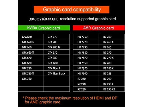 Perfect Pixel* YAMAKASI M280PU Real 4K UHD 28" LED 3840x2160 60Hz 10Bit DP HDMI PC Computer... N3