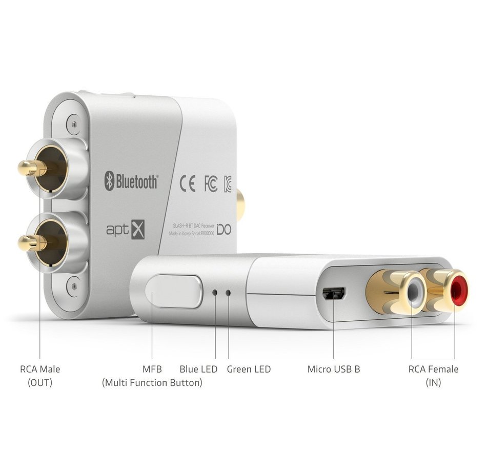 Bluetooth Transmitter Car kit Music Audio Adapter Dongle DO-inc SLASH-T Silver High Performance External ADC Mixer... N4