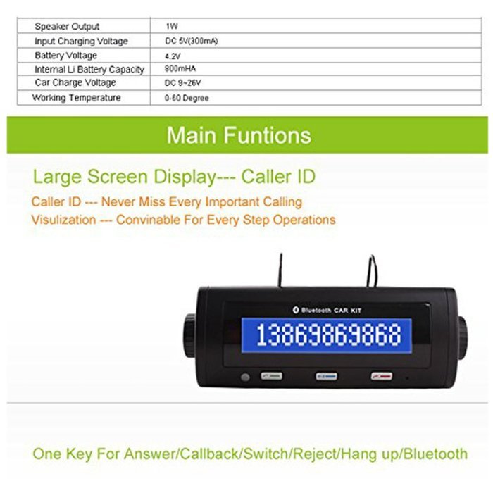 PowerLead Ckit PCK023 Wireless FM Transmitter, Stream Music for Car Stereo System for Smartphone, iPad/iPod, Tablet... N7