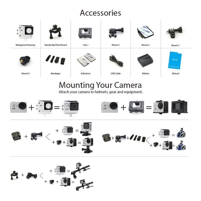 ANART&reg; SSC-17 A9 1080P 5MP 2.0inch LCD Screen 140 Degree Waterproof Helmet Sports Camera DVR With Small Shockproof... N6