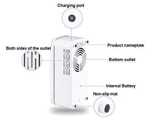 SSS/S1 Portable insulin Cooler Box Drug small refrigerator Refrigerated Box Drug Reefer Car refrigerator (Model... N6