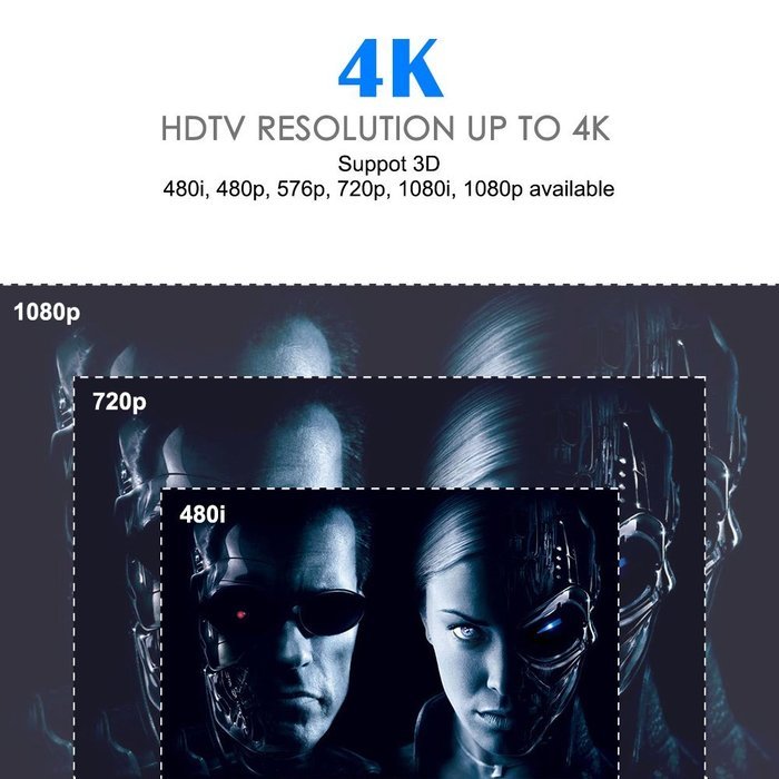 4K HDMI Switches, SENHAI 3 Ports HDMI Adapter with Pigtail Cable, Support 4K 1080P 3D UHD Blue-ray DVD, 3 HDMI... N8