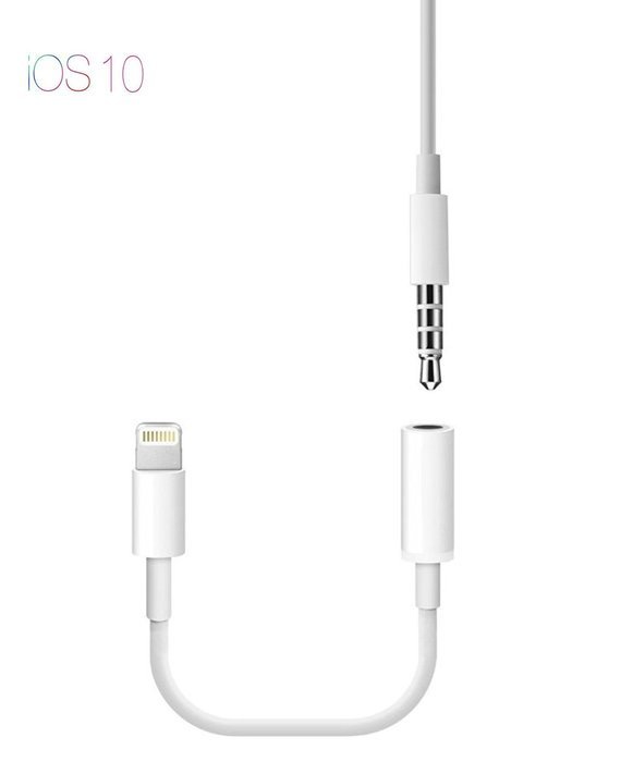 PhoneStar 3.5mm AUX jack USB Bluetooth Audio Adapter Radio receipient suitable for all Android and iOS Apple devices... N22