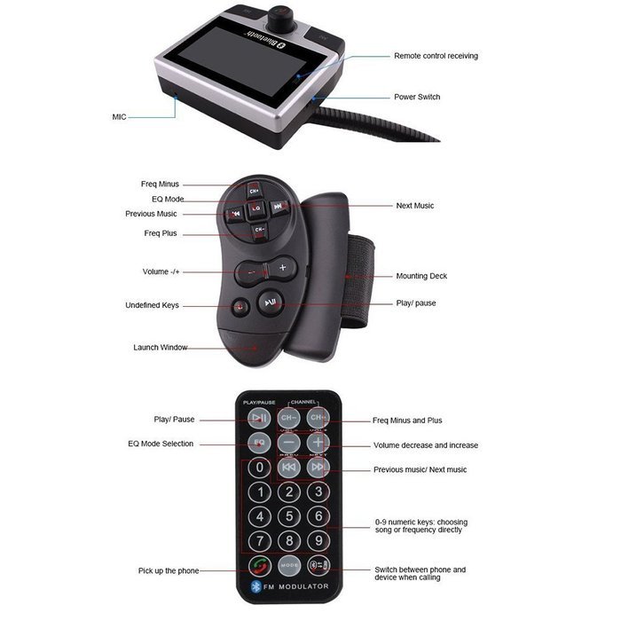 PowerLead Ckit PCK023 Wireless FM Transmitter, Stream Music for Car Stereo System for Smartphone, iPad/iPod, Tablet... N23