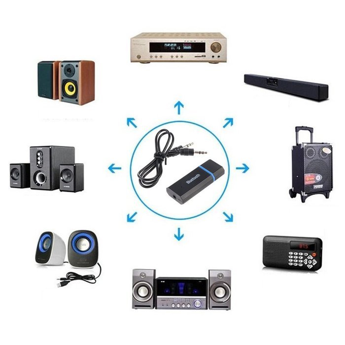 WinnerEco Mini USB Bluetooth Audio Receiver 3.5mm Audio Cable Wireless Transmission for Car Stereo Systems, Home... N5