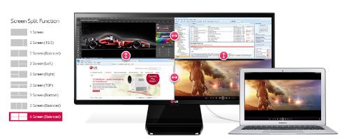 LG Electronics P-Class 29UM65 29-Inch Screen LED-Lit Monitor N7