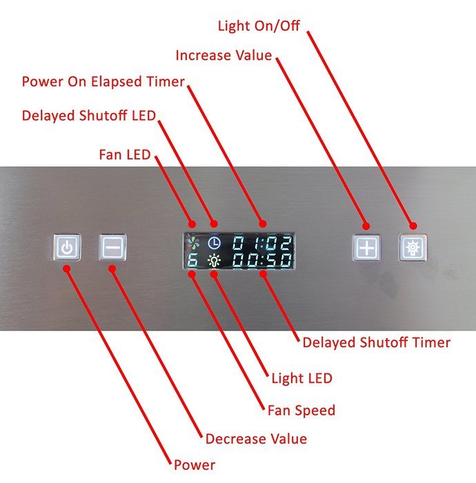 Awoco 36" RH-IG10 Stainless Steel Island Mounted 6 Speeds 900CFM Range Hood with 4 Lights N2
