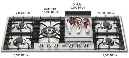 Ilve UHP125FC 48" Gas Cooktop with 5 Sealed Burners Griddle Flame Failure Safety Device Removable Grates and Burners...