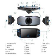 Greenery &reg; Full HD 1080p G-sensor Advanced WDR Super Night Vision 2.7 Inch TFT LCD Screen Display 170 Degree Lens... N6