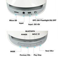 KoTeel Wireless Bluetooth Speaker Water Dancing Speaker for Smartphones Tablets MP3 MP4(White) N2