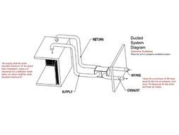 Wine-Mate 34 in. Ducted Cooling System N4