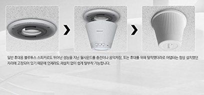 2pcs Set of Wallsound Bluetooth Speaker For Noisy Neighbors Inter noise, high-output woofers (English Manual) N3