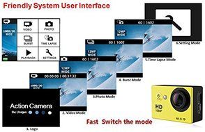 WATREE&reg; Pro-2 Wifi 12MP Full HD 1080P Sports Camera Waterproof Action DV 170 Degree Wide Helmet Camcorder DVR... N5