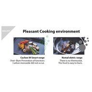 CUCHEN IH Induction Electric Range Single burner Cooktop Ceramic CIR-G060ER &amp; Exclusive Simple English User's... N4
