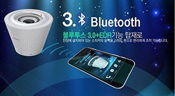 2pcs Set of Wallsound Bluetooth Speaker For Noisy Neighbors Inter noise, high-output woofers (English Manual) N4