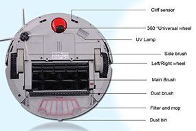 A320 Mini Automatic Robot Vacuum Cleaner, Pakwang Hot Sell Household Cleaning Robots N6