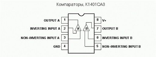 IC / Microchip k1401sa3 analogue LM393 USSR 10 pcs N2