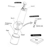 Haier Codo Handy Washer-Battery-Operated Portable Mini Washing Machine ,Stain Removal Handheld Laundry Stick for... N12