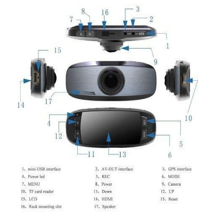 Greenery &reg; Full HD 1080p G-sensor Advanced WDR Super Night Vision 2.7 Inch TFT LCD Screen Display 170 Degree Lens... N6
