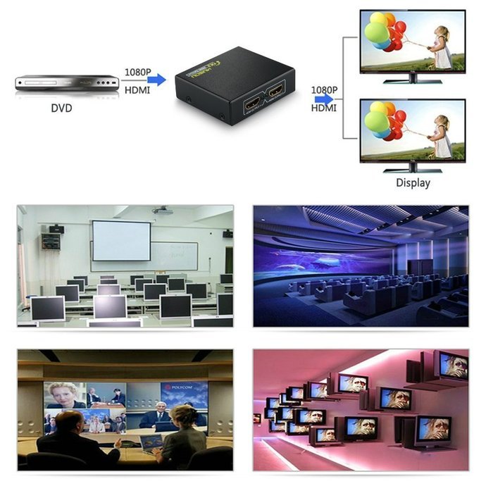 Musou 1x2 Powered 1080P V1.3 Certified HDMI Splitter with Full Ultra HD 4K/2K and 3D Resolutions for Roku fire... N2