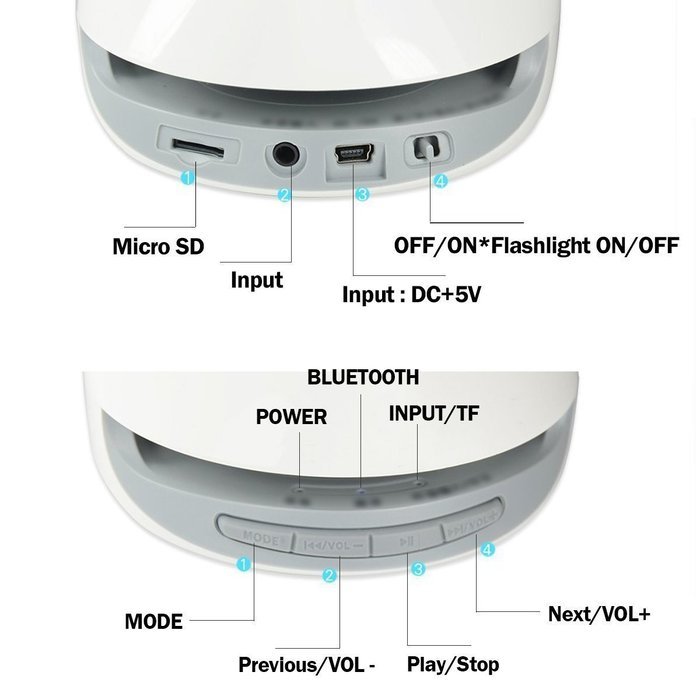 KoTeel Wireless Bluetooth Speaker Water Dancing Speaker for Smartphones Tablets MP3 MP4(White) N2