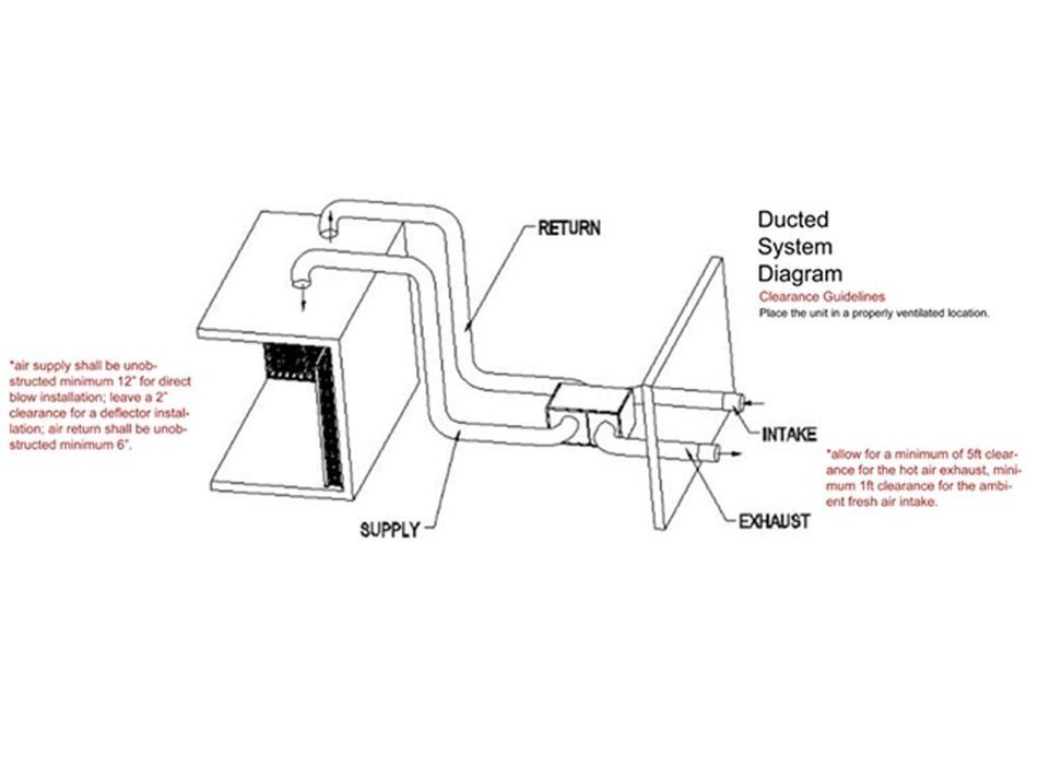 Wine-Mate 34 in. Ducted Cooling System N4