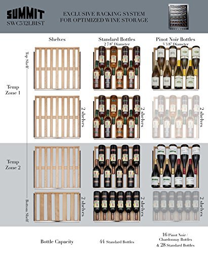 Summit SWC532LBIST 24" Freestanding/Built-In Dual Zone Wine Cellar with 44 Bottle Capacity Digital Thermostat... N3