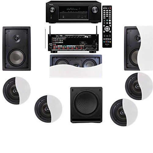 Klipsch R-2650-WII In-Wall System #35