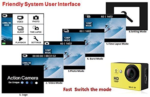 WATREE&reg; Pro-2 Wifi 12MP Full HD 1080P Sports Camera Waterproof Action DV 170 Degree Wide Helmet Camcorder DVR... N5