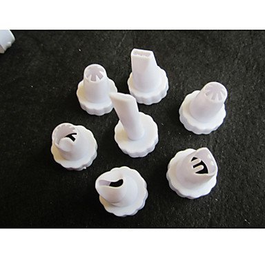Y&XL&H Cream Tube Decorating Mouth Decoration Tools Puffs (1 set) N5