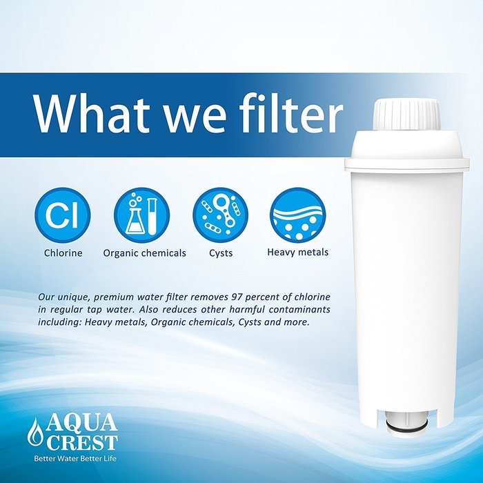 AQUACREST Coffee Water Filter Replacement for DELONGHI De'Longhi DLS C002, 5513292811, 2 Pack N6