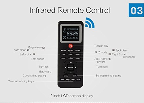 Seebest D720 Intelligent Vacuum Robot Floor Cleaner for Hardwood Flooring and Hard Carpets, White N7