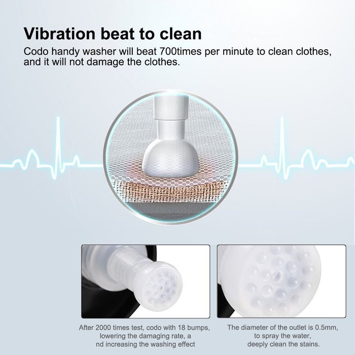 Haier Codo Handy Washer-Battery-Operated Portable Mini Washing Machine ,Stain Removal Handheld Laundry Stick for... N7