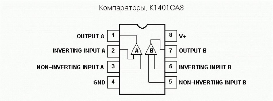 IC / Microchip k1401sa3 analogue LM393 USSR 10 pcs N2