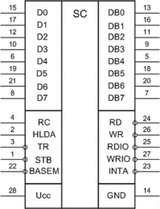 IC / Microchip KR580VK28 analogue 8228 USSR 10 pcs N2