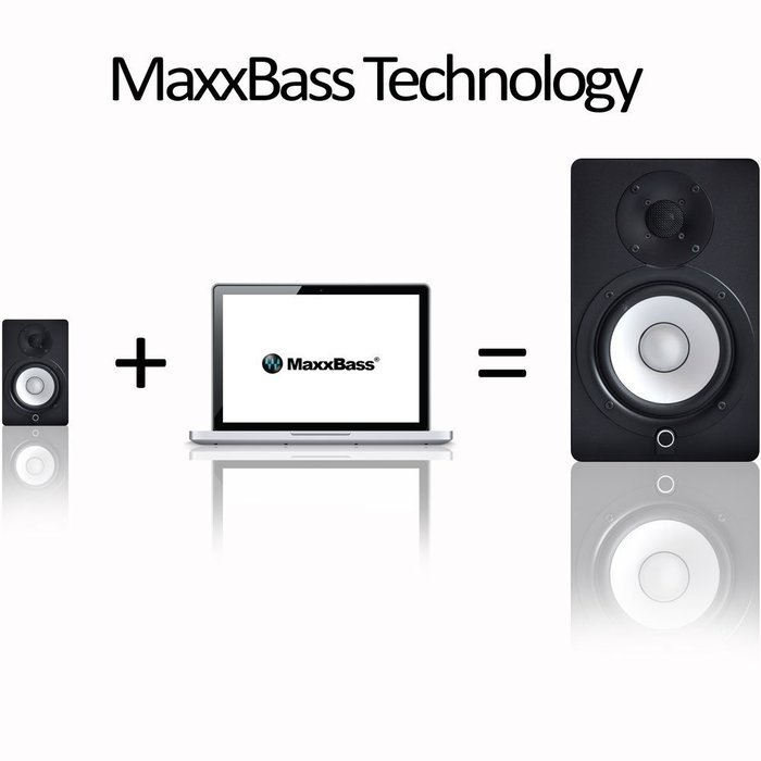 2.1 Soundbar w 8.0" wireless subwoofer and MAXBASS chip by Sound Appeal N5