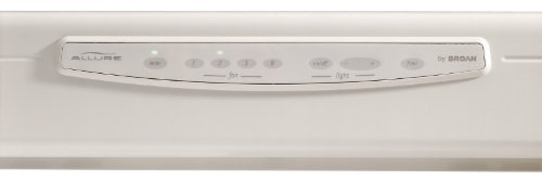 Broan QS242SS Under-Cabinet Range Hood, 42-Inch 300 CFM, Stainless Steel