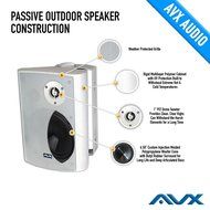 6.5" Outdoor weatherproof patio speaker pair (white) PSP-W1 - by AVX Audio N2