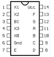 IC / Microchip KR514ID1 analogue MSD047 USSR 25 pcs